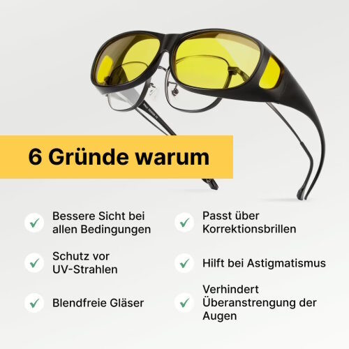 PolorVision Nachtfahrbrille