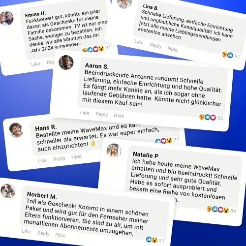 WaveMax Erfahrungen