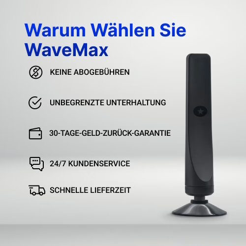 WaveMax Fakten